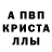 МЕФ кристаллы Believe Vs